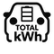 kWh